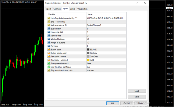 Symbol Changer Vspat 1 2 Inputs