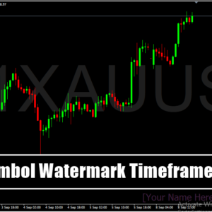 Symbol Watermark Timeframe