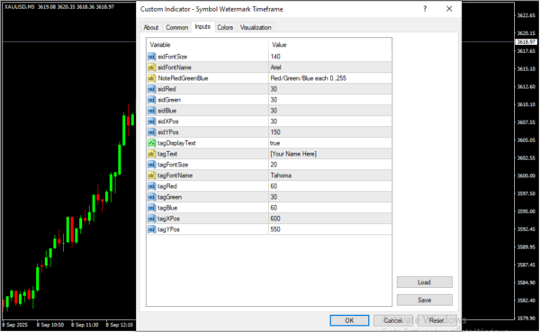 Symbol Watermark Timeframe Inputs