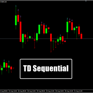 TD Sequential