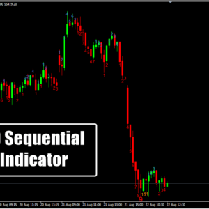 TD Sequential Indicator