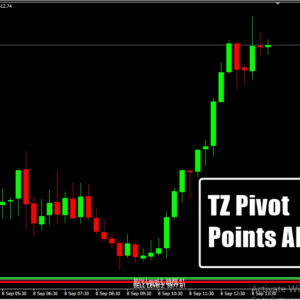 TZ Pivot Points Alert