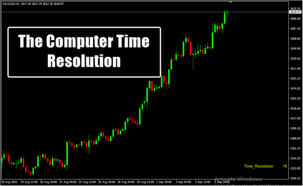 The Computer Time Resolution