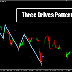 Three Drives Pattern