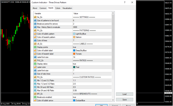 Three Drives Pattern Inputs
