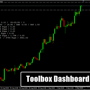 Toolbox Dashboard