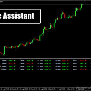 Trade Assistant