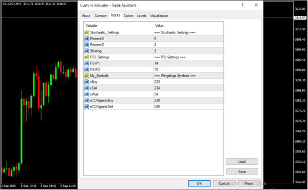Trade Assistant Inputs