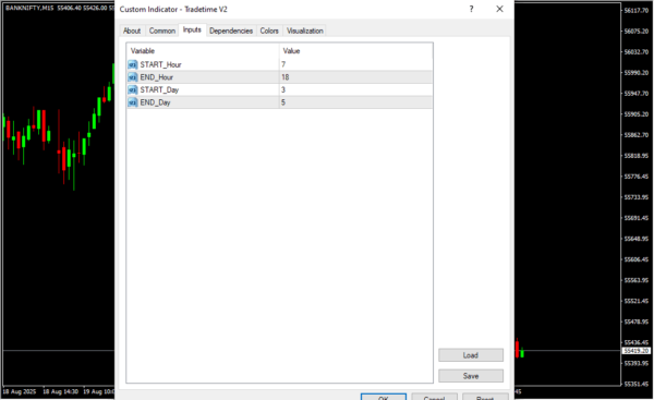 Tradetime V2 Inputs