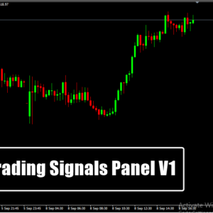 Trading Signals Panel V1