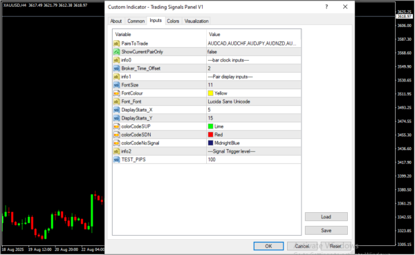 Trading Signals Panel V1 Inputs