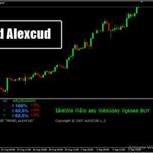 Trend Alexcud