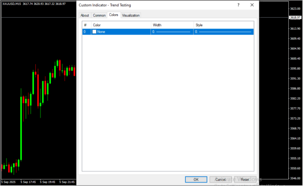 Trend Testing Inputs