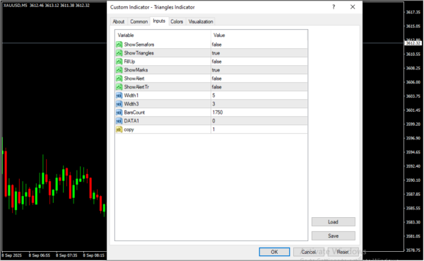 Triangles Indicator Inputs
