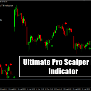 Ultimate Pro Scalper MT4 Indicator
