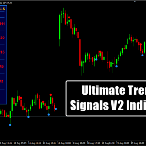 Ultimate Trend Signals V2 Indicator