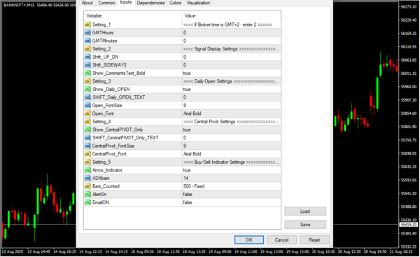 Ultimate Trend Signals V2 Indicator Inputs