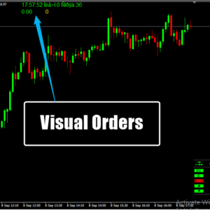 Visual Orders