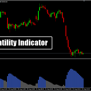 Volatility Indicator