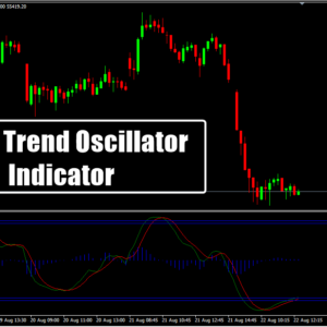 Wave Trend Oscillator Indicator