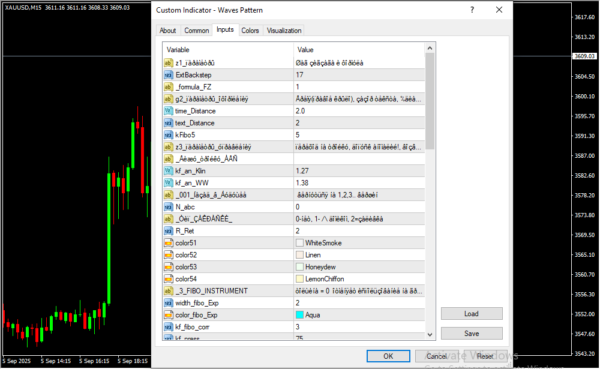 Waves Pattern Inputs