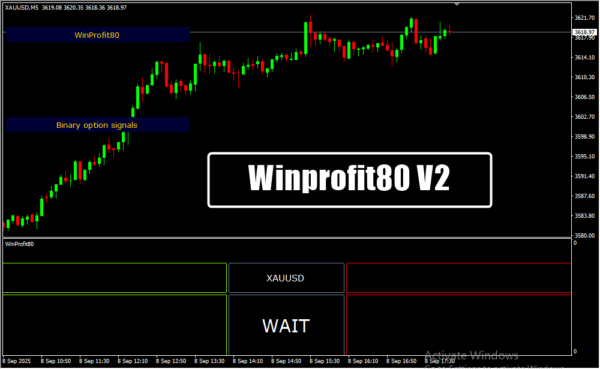 Winprofit80 V2