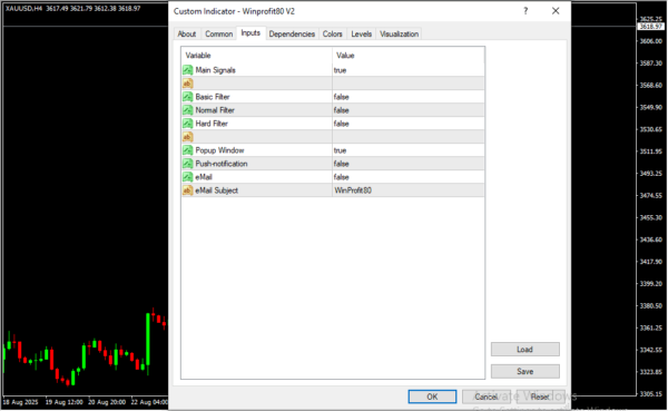 Winprofit80 V2 Inputs