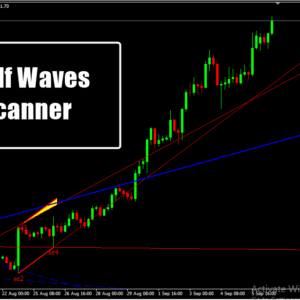 Wolf Waves Scanner