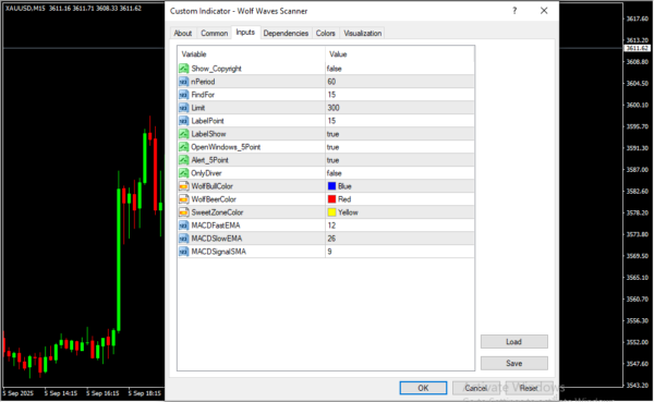 Wolf Waves Scanner Inputs
