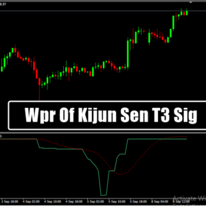 Wpr Of Kijun Sen T3 Sig