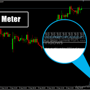 X Meter