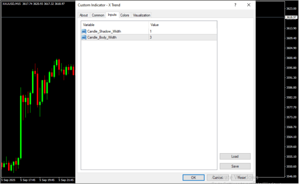 X Trend Inputs