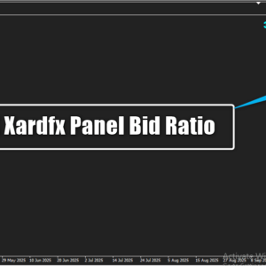 X Xardfx Panel Bid Ratio