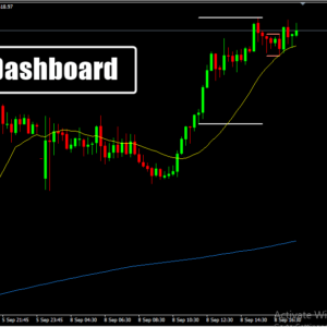 Xi Dashboard