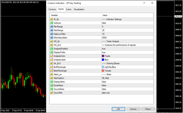 ZP Day Trading Inputs