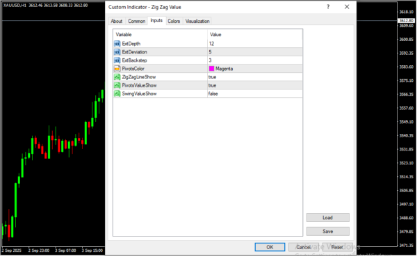 Zig Zag Value Inputs