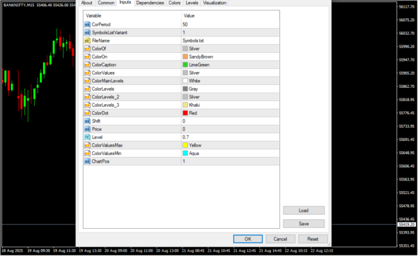 iCorrelation Table Indicator Inputs