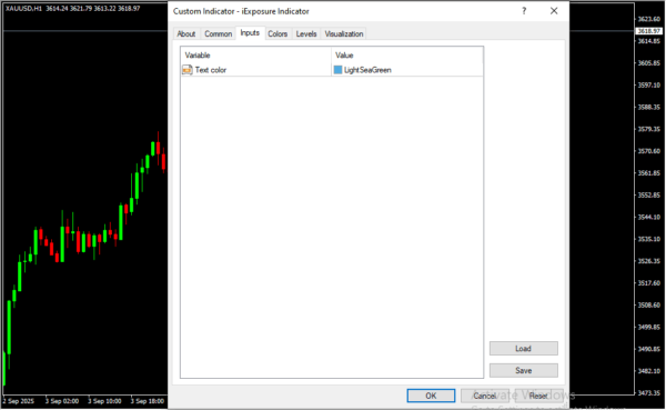 iExposure Indicator Inputs
