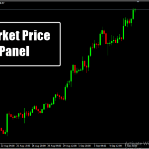 iMarket Price Panel