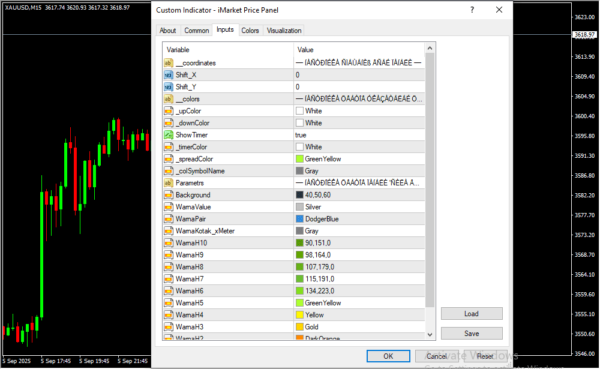 iMarket Price Panel Inputs
