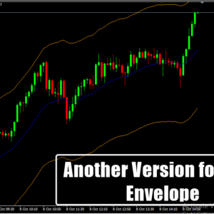 Another Version for Auto Envelope MT4 Indicator