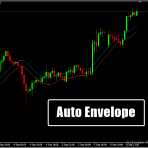 Auto Envelope MT4 Indicator