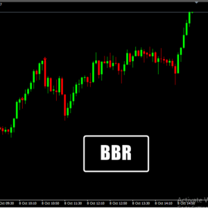 BBR MT4 Indicator