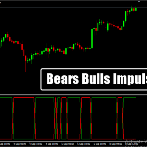 Bears Bulls Impuls MT4 Indicator