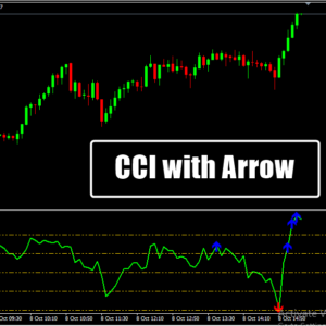 CCI with Arrow MT4 Indicator