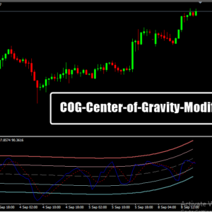 COG Center of Gravity Modification MT4 Indicator