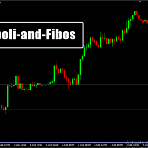 DiNapoli and Fibos MT4 Indicator