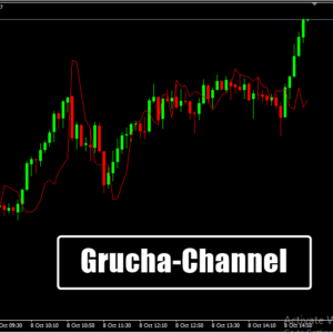 Grucha Channel MT4 Indicator