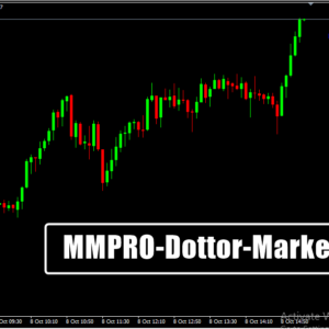 MMPRO Dottor Market MT4 Indicator