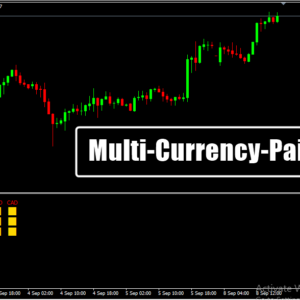 Multi Currency Pair MT4 Indicator
